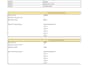 do excel data analysis formulas and visualization